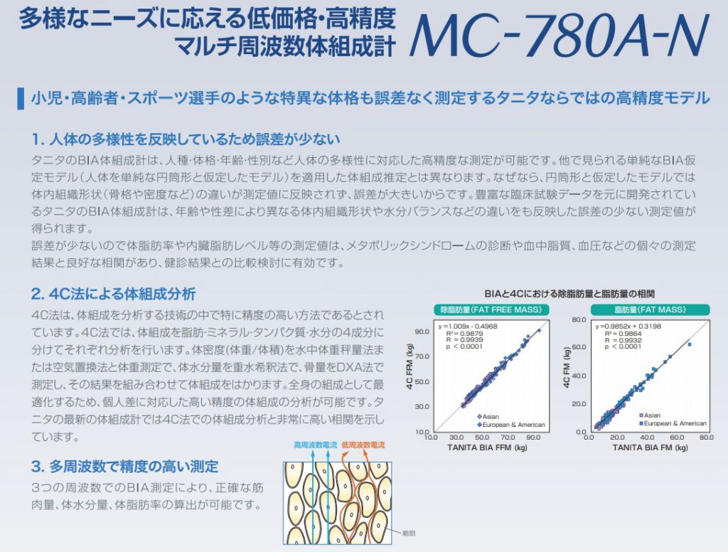 『MC-780A-N』　多用なニーズに応える低価格・高精度、マルチ周波数体組成計